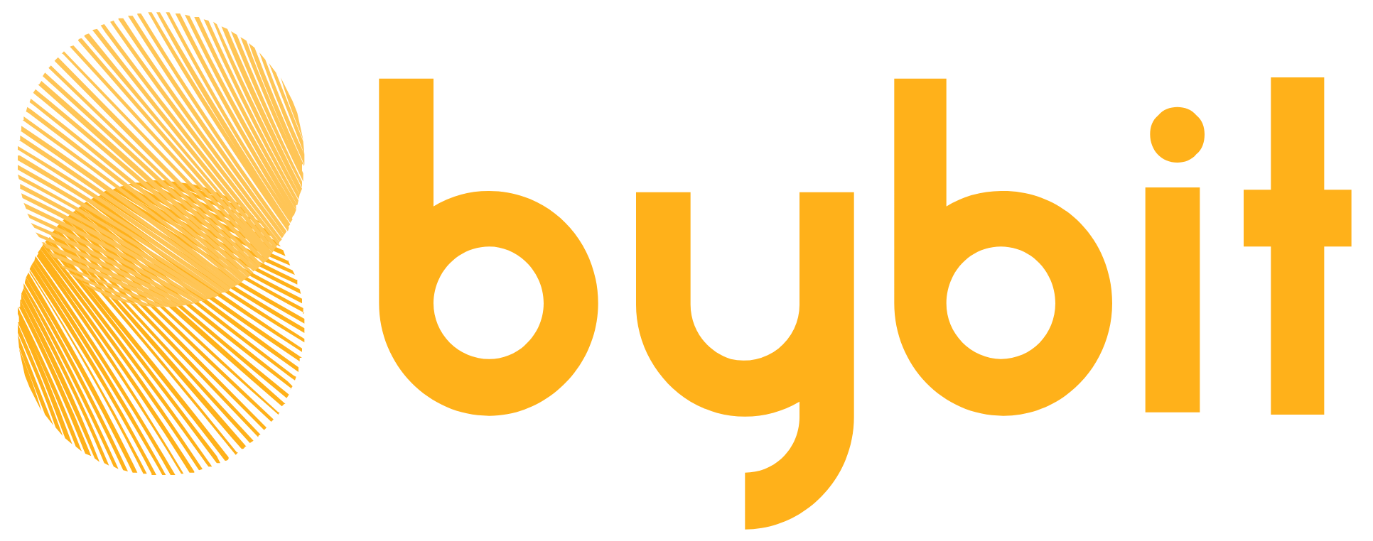 support bybit